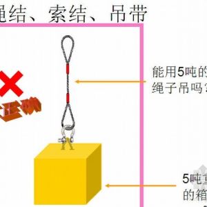 ���������b�����\(y��n)��ȫ��ȫ������һ��Ҏ(gu��)��