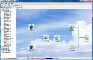 �B�T(m��n)���Q(m��o)Ƭ�^(q��)��I(y��)���ؙC(j��)����ݵ��طN�O(sh��)��Ɍ�(sh��)�F(xi��n)�W(w��ng)�ψ�(b��o)�z