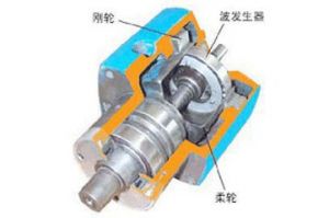 ƽ��݆ʽ�p�����Ђ���(d��ng)��ʽ�ķ���