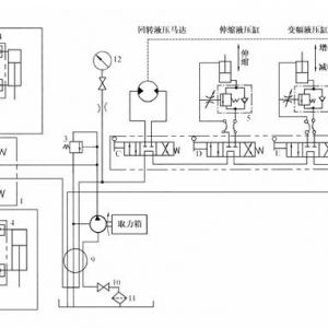 ��܇(ch��)���ؙC(j��)Һ��ϵ�y(t��ng)�İl(f��)չڅ��(sh��)