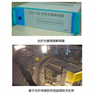 ��ʽ���ؙC���ܻ����g�đ���