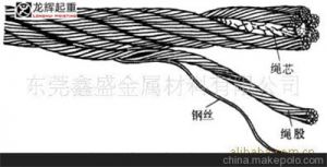 �����x�����ؙC(j��)䓽z�K������ЩҪ����